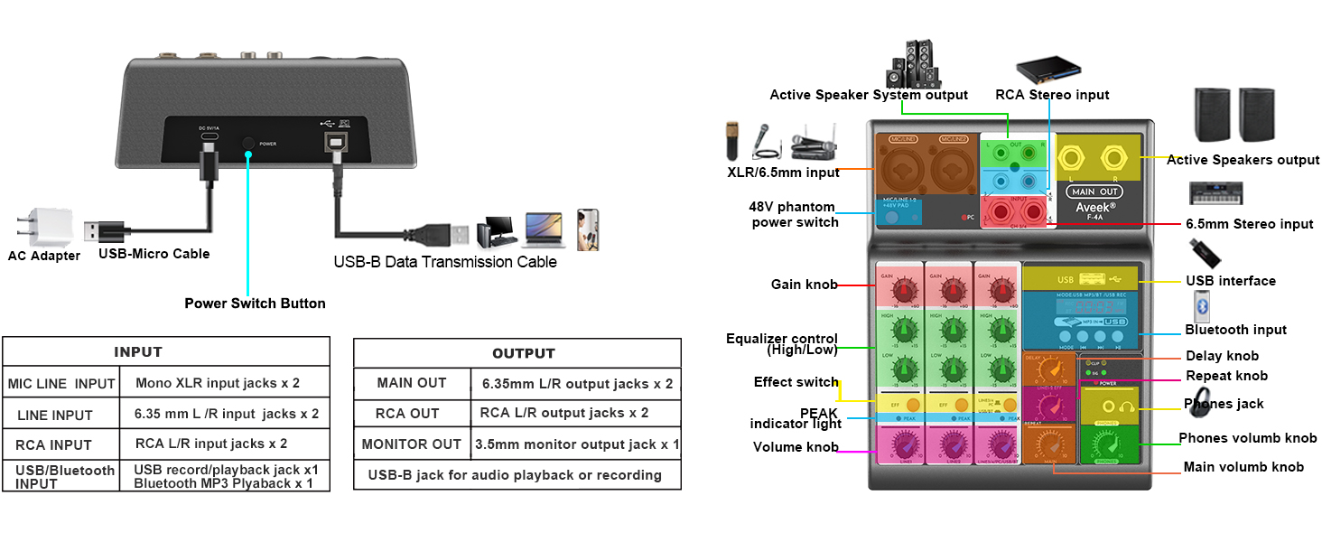 bluetooth mixer