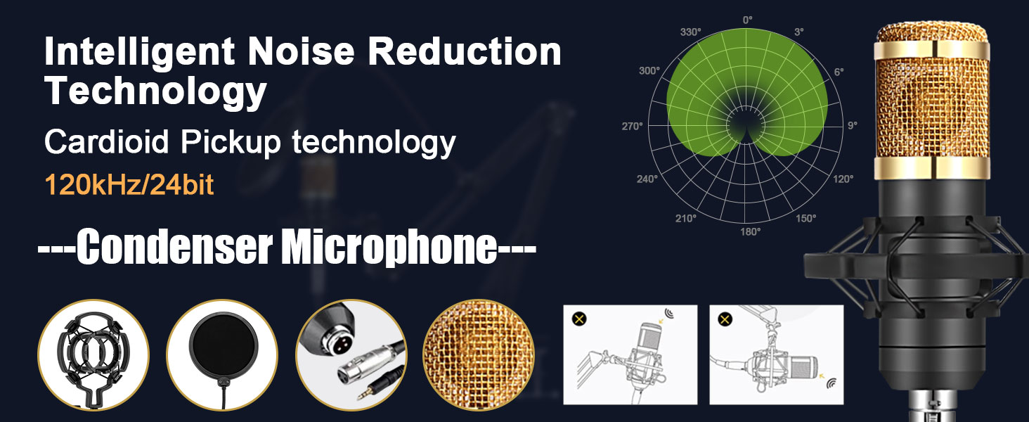 cardioid pickup technology